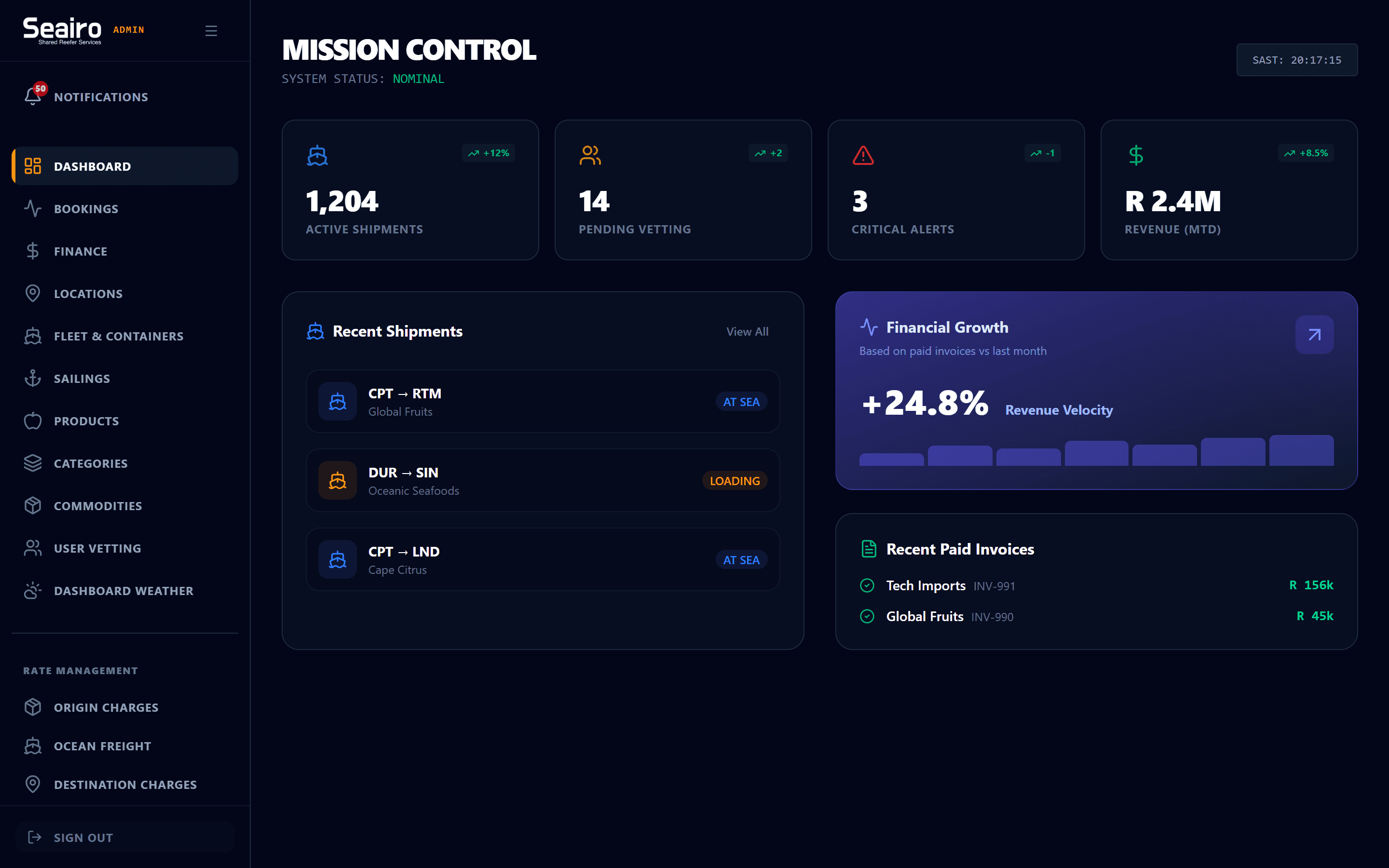 Seairo admin mission control: active shipments, pending vetting, and revenue at a glance