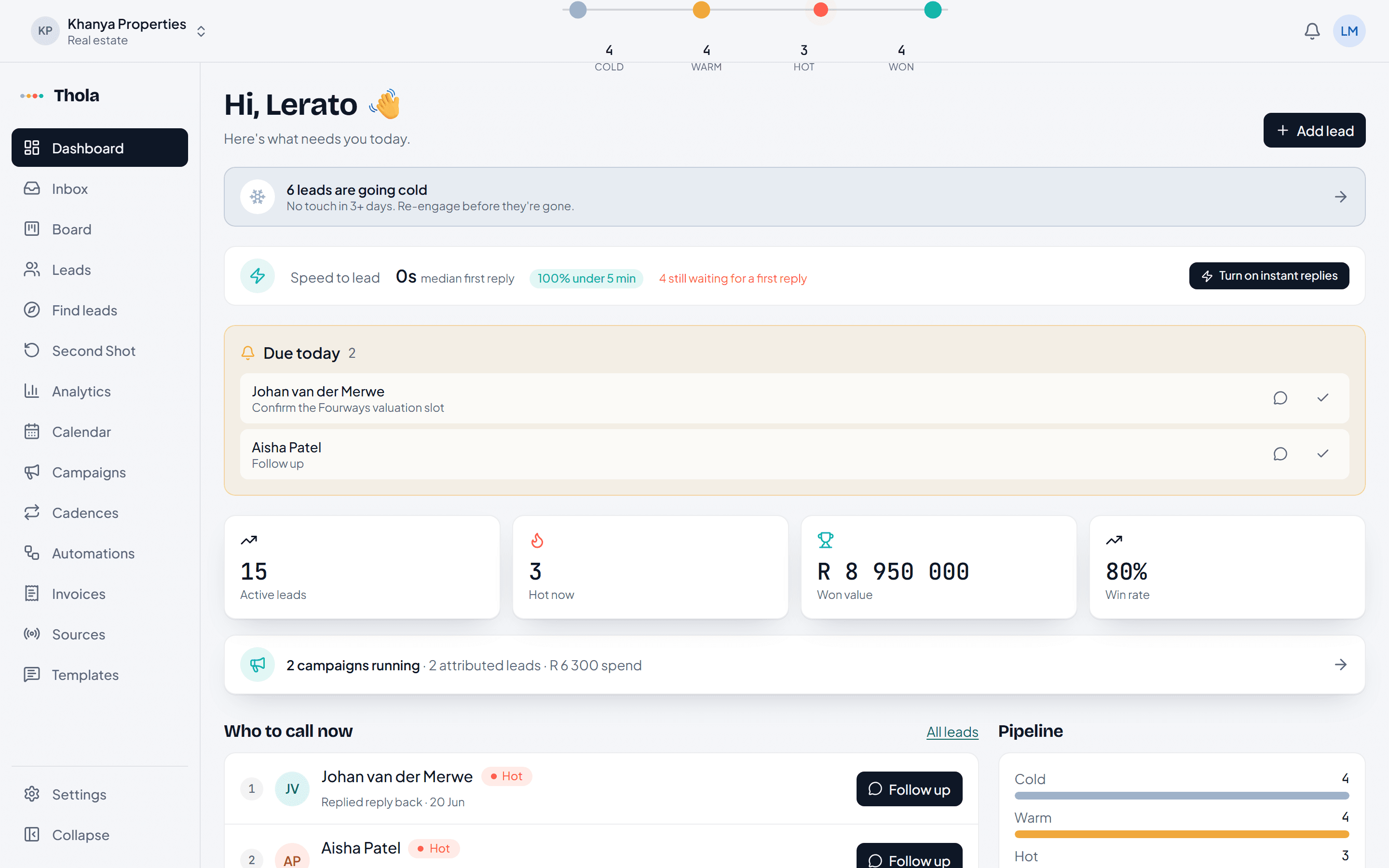 Thola dashboard: who-to-call-now queue, going-cold alert, pipeline counts and won value